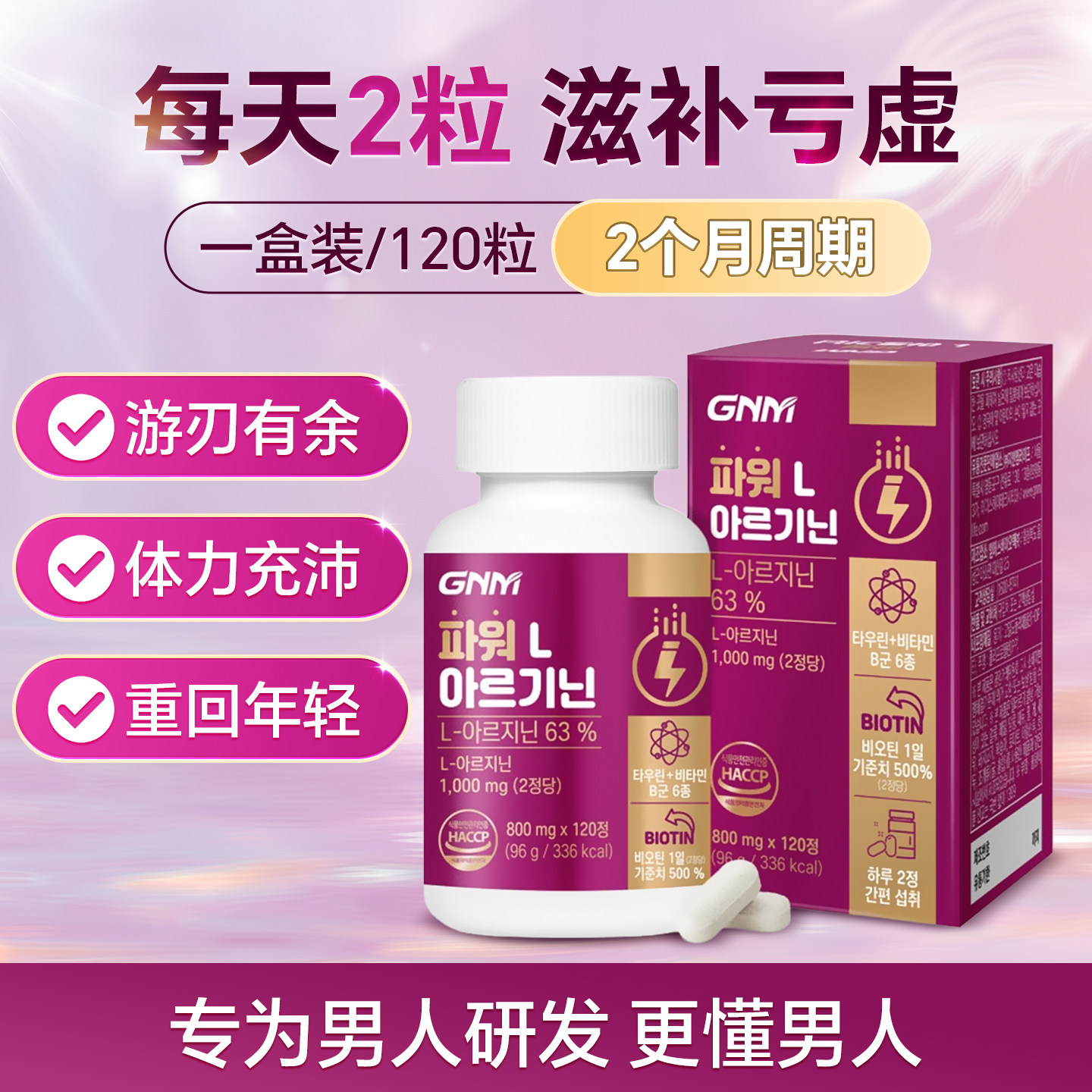 27.4月到期韩国GNM活跃L精氨酸肾精男促睾健身备孕弱精补精120粒