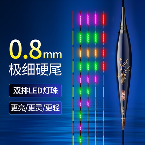 冠标纳米LED鲫鱼超亮316小电池