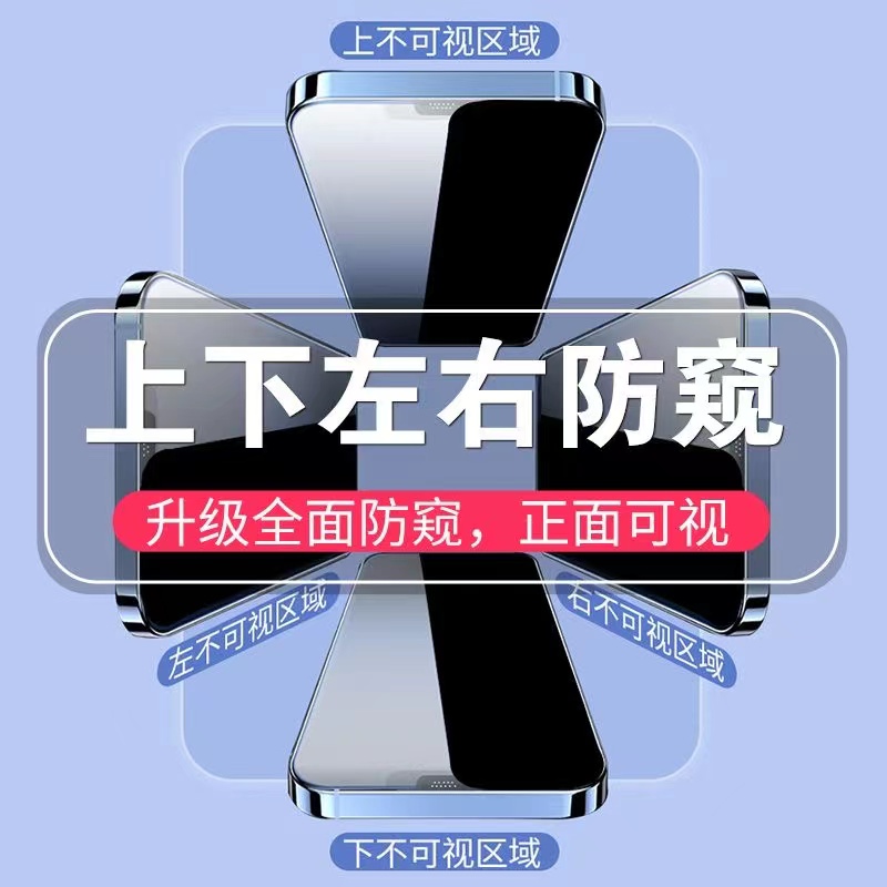 360度全面防偷窥钢化膜
