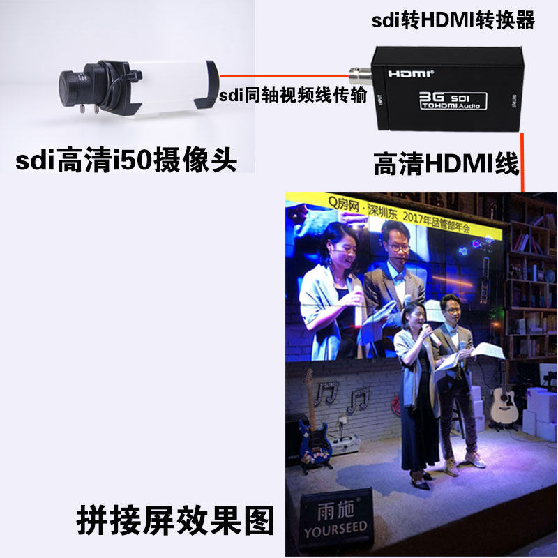 舞台直播HDMI高清摄像机sdi宽动态视频会议监控摄像头200万枪机