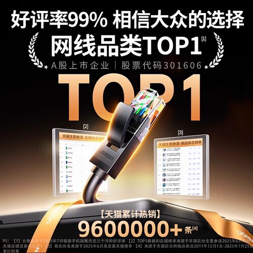 绿联超六/五类非屏蔽成品网线