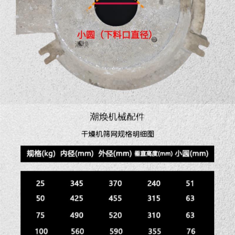 干燥机筛网塑料烘箱下料漏斗滤网料斗式不锈钢烤料烘料桶配件下网图片