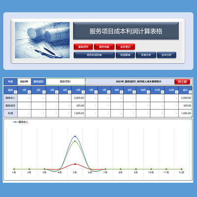 服务项目收入成本利润报表excel模版wps电子表格会计帮帮网设计