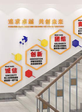 办公室氛围布置励志公司企业使命文化墙贴走廊楼梯墙面装饰高级感