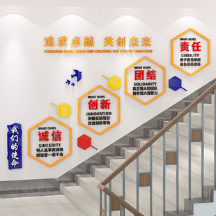办公室氛围布置励志公司企业使命文化墙贴走廊楼梯墙面装饰高级感