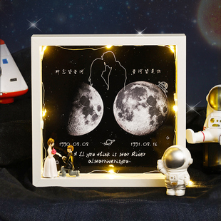 速发生日礼物送朋友你出生那天月框亮moo相 纪念日
