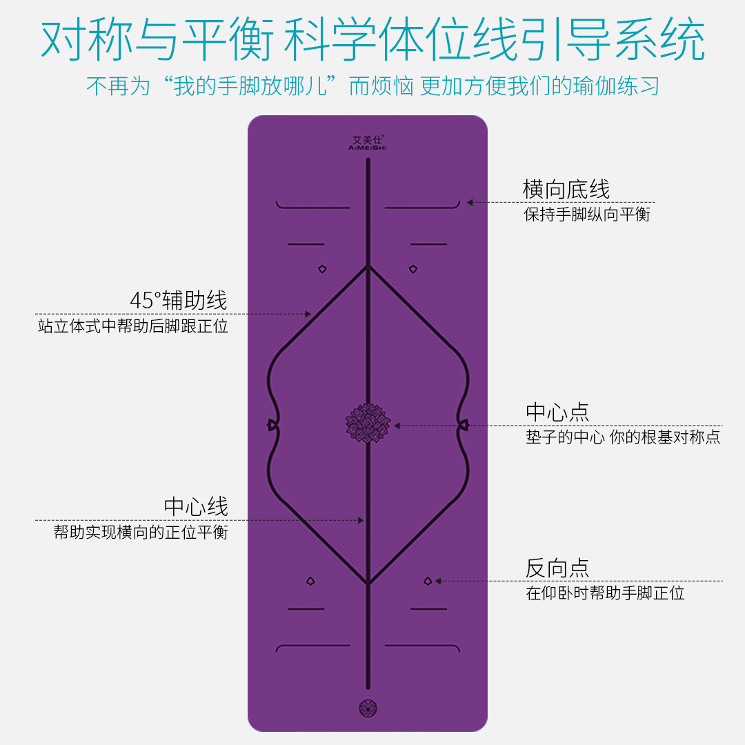 瑜伽垫男女生家用运动健身垫舞蹈专用静音垫超大地垫防滑瑜伽垫子