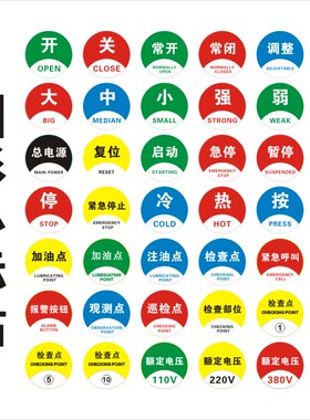 圆形开关小标贴 常开闭大中小强弱按暂调整启动暂停总电源复位PVC