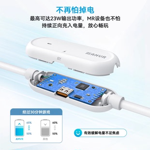 PICO4Ultra串流线5米quest3 3S续航充电数据线AMVR VR link弯头