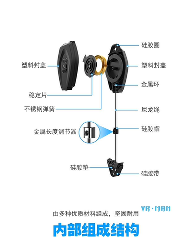 Pico 4 neo3 Quest2拉线器VR串流线静音通用勾卷线缆盒自动伸缩