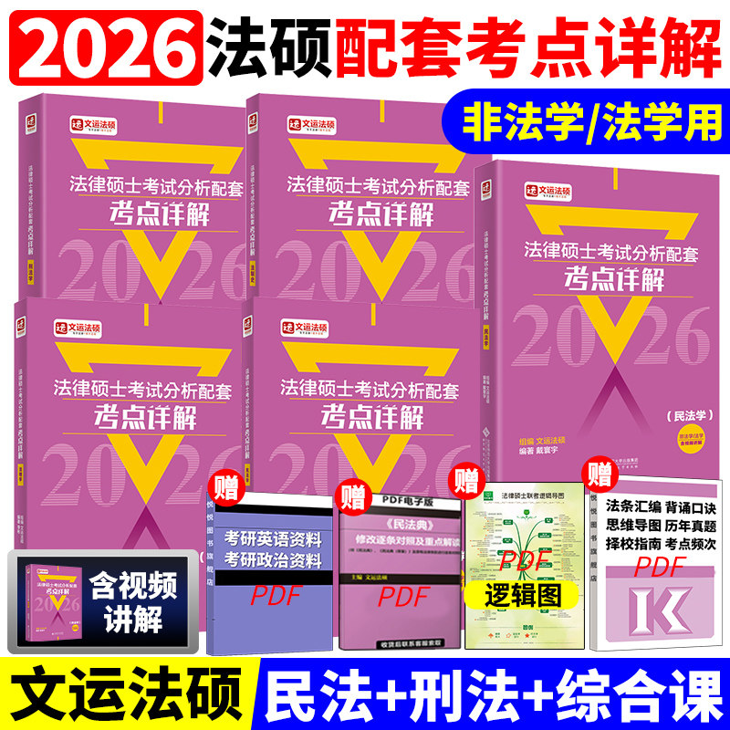 文运版2026法硕考试分析考点详解