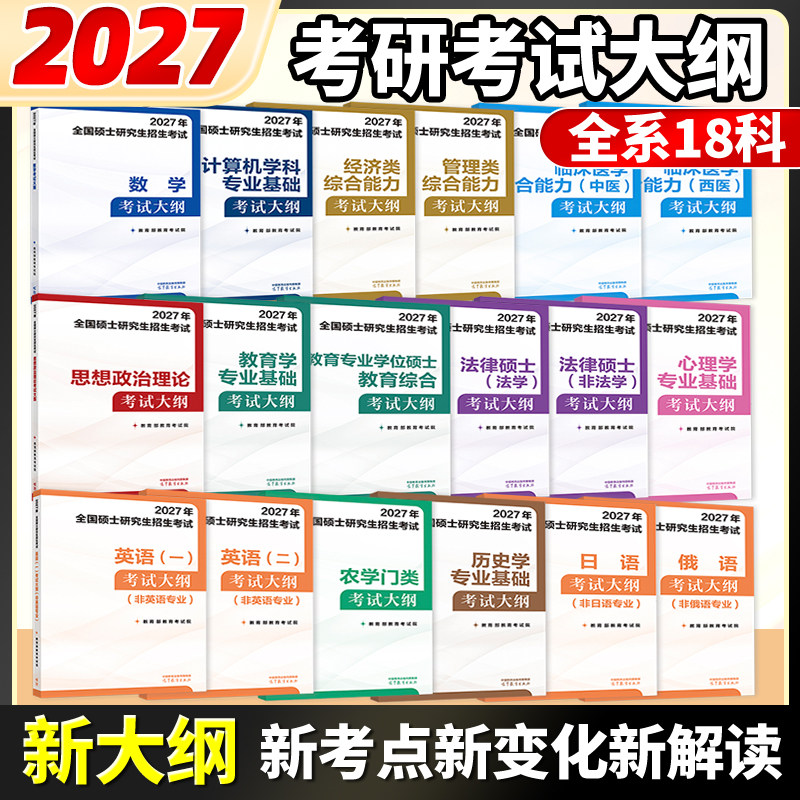 2027硕士研究生招生考试大纲图片