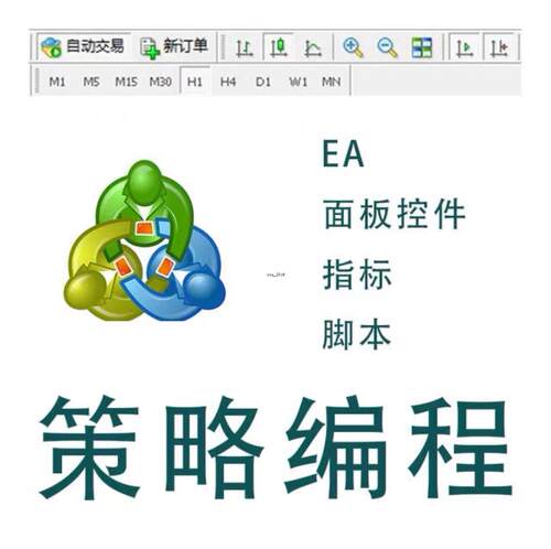 黄金外汇指标MT4量化编程MQL4脚本分析捕捉主力筹码分布EA策略