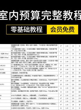 零基础成长为报价员高手室内装饰设计工程预算员装修表格报价教程