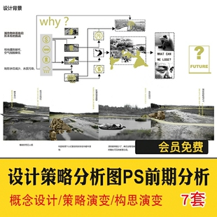 建筑景观概念设计策略演绎构思演变背景前期分析图PSD分层源文件