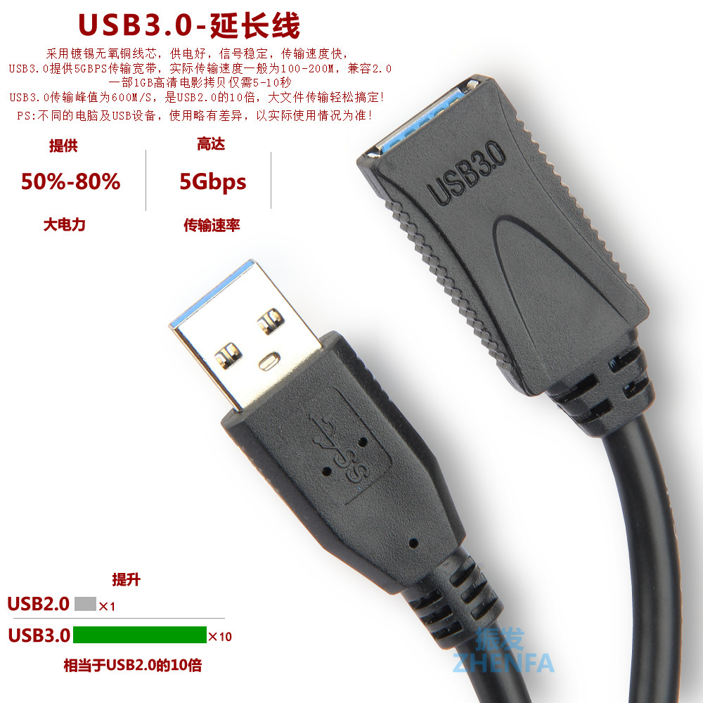 Prolongateur USB - Ref 441961 Image 5