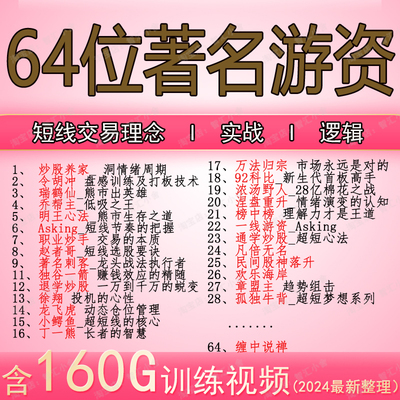 著名游资心法语录柚子悟道心得全合集股市学习炒股票实战视频教程