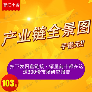 新产业链全景图新材料领域行业研究报告金融股票分析发展趋势分析