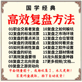 炒股复盘复盘教程情绪周期盘口热点集合竞价龙虎榜游资战法
