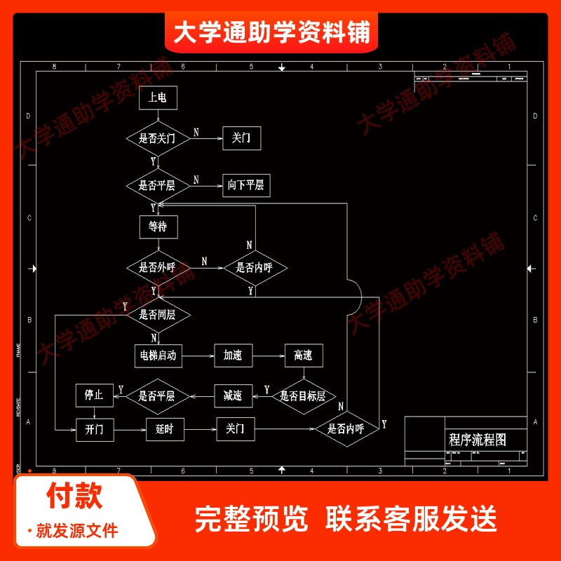 基于PLC的电梯控制系统设计【含CAD图纸+说明书】参考资料