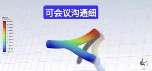 fluent流体仿真画模型workbench/ansys/comsol/flac/lsdyna/adams