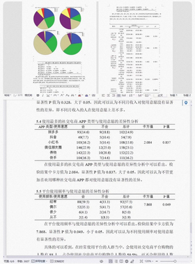 个人】rstudio代码编写stata分析r语言报告spss统计python实证sas