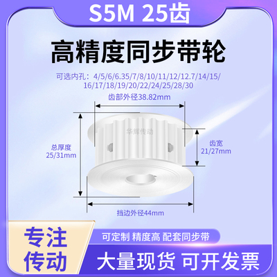 同步带轮S5M25齿宽21/27AF