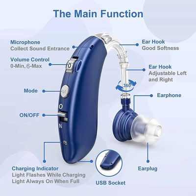 Bluetooth Hearing Aid Amplifiers USB Charge Hearing Aids Aud