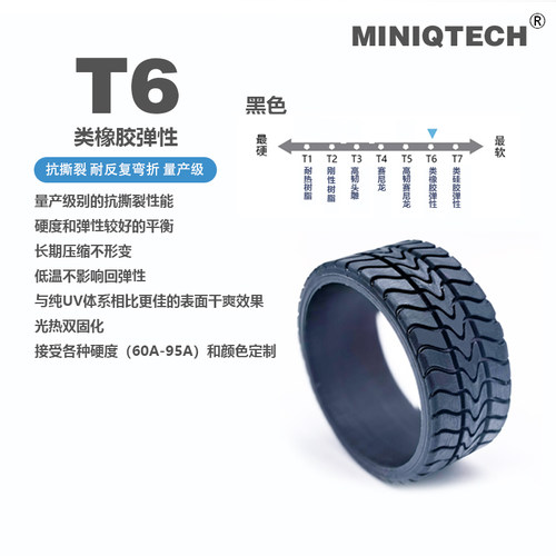 MINIQTECH T6类橡胶弹性体 抗撕裂 耐反复弯折 5206E 光敏树脂405