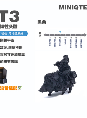 MINIQTECH T3高精度韧性 低收缩模型树脂 黑格385适配 光敏 405