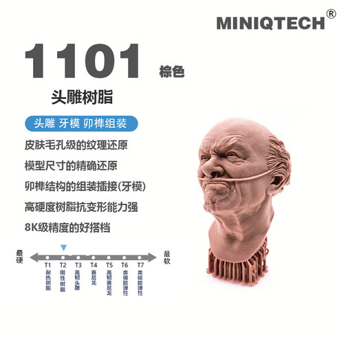 头雕高精度红蜡低收缩光敏树脂