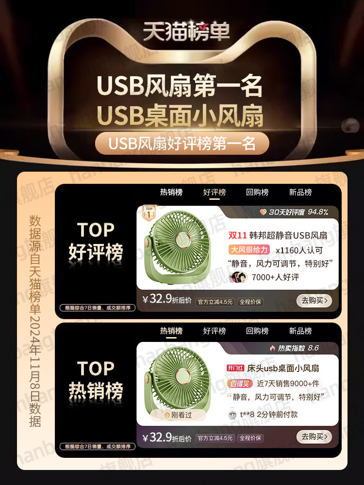 USB ilə işləyən səssiz stolüstü mini ventilyator