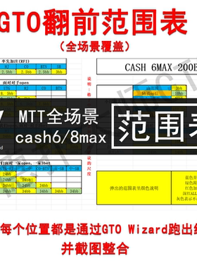 翻前速查范围表GTOwizard德州扑克奥马哈MTT翻后CASH6/8聚合报告
