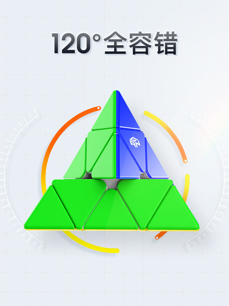 【派魔方】GAN金字塔M