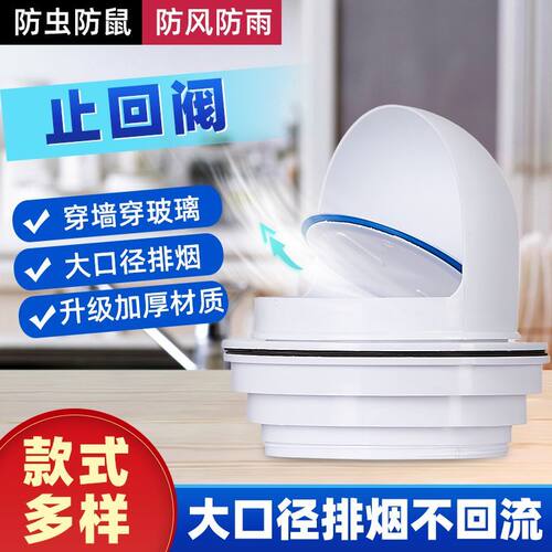 平房室外墙装排气防虫防雨