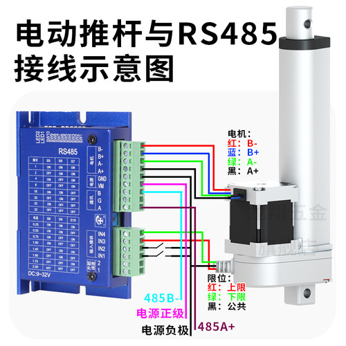 驱动器步进电机RS485电动推杆