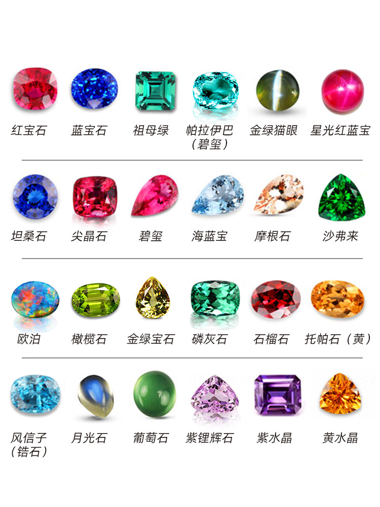 Jintao Natural Colored Gemstone Loose Stone Unburned Ruby Sapphire Emerald Tourmaline Spinel Tsha Frefenda LS