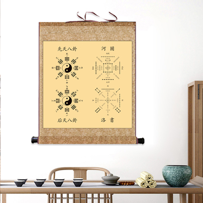 易经先天后天八卦挂图太极八卦图挂画周易河图洛书玄关书房卷轴画