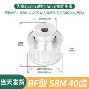 同步轮S8M40齿台齿宽16内孔12 2528伺服电机同步带轮