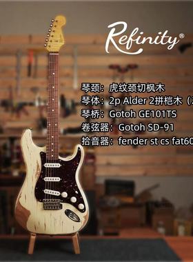 Refinity 60 Strat replication