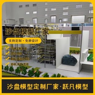 垃圾焚烧发电厂工艺流程模型定做火力发电站扩建项目沙盘模型定制