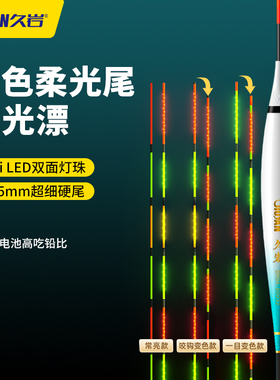 久岩BR双面Mini LED灯珠柔光夜光漂咬钩变色高灵敏日夜两用电子漂