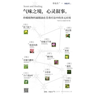 珍/稀植物科属精油 合集 预团 许诺言26年第一讲课程用油
