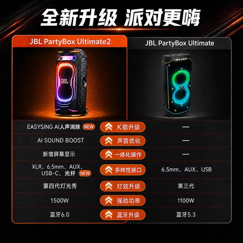 JBL PARTYBOX ULTIMATE2终极版2代蓝牙音箱户外K歌舞台派对音响
