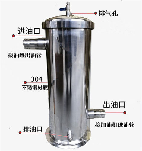 大流量车载加油机布袋1寸过滤器