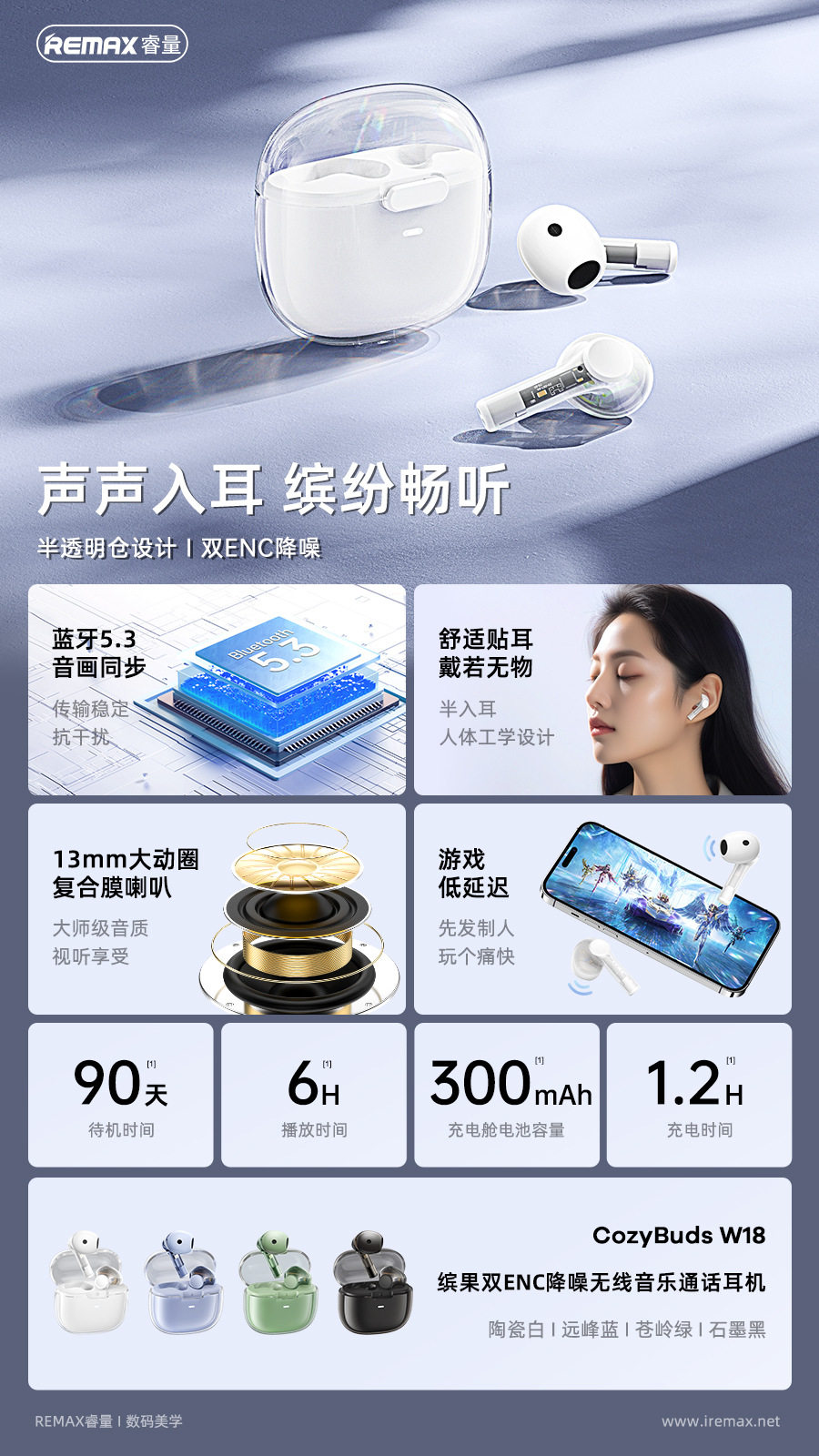 REMAX睿量 缤果蓝牙5.3双ENC降噪无线音乐通话耳机CozyBuds W18高性价比高么？