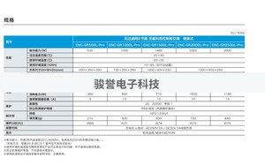 日本控制柜空调无氟空调处理ENC-GR1000L-PRO全新原装