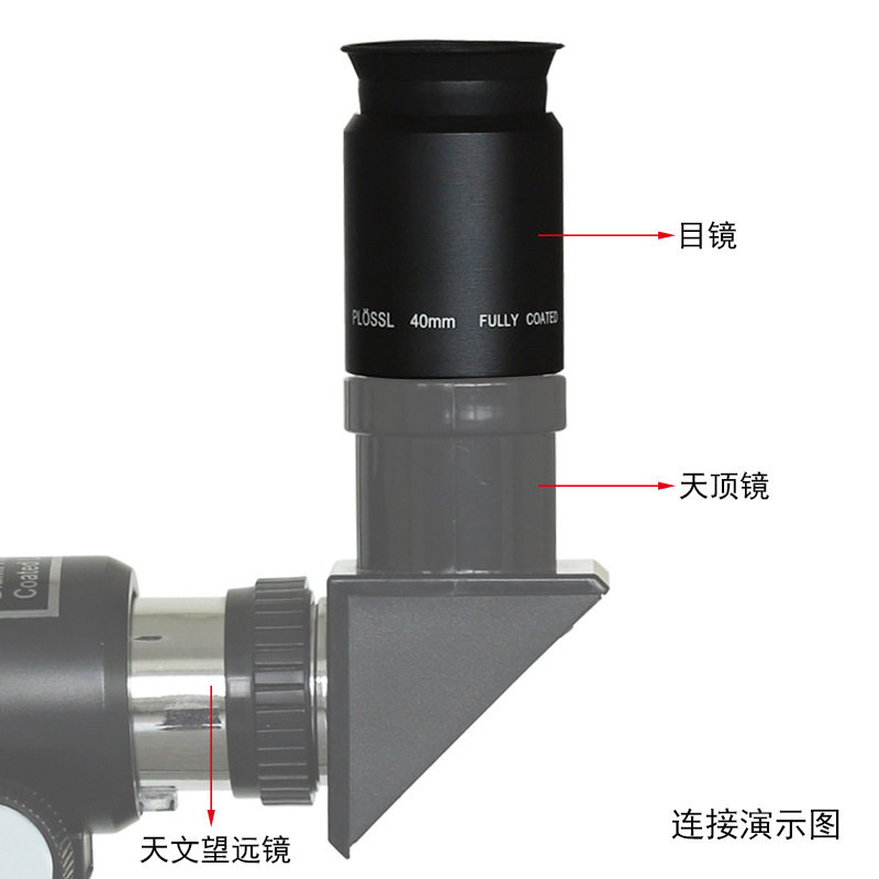 Datyson望远镜配件1.25英寸