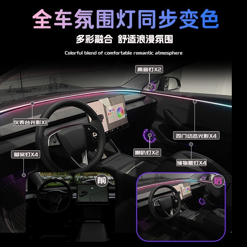 适用24款特斯拉焕新版Model3无损安装专用旋转高音喇叭内饰氛围灯