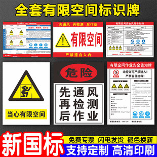 有限空间安全警示牌标识牌安全告知牌当心受限空间标识牌安全提示告知牌未经许可禁止入内风险点告知规程制度